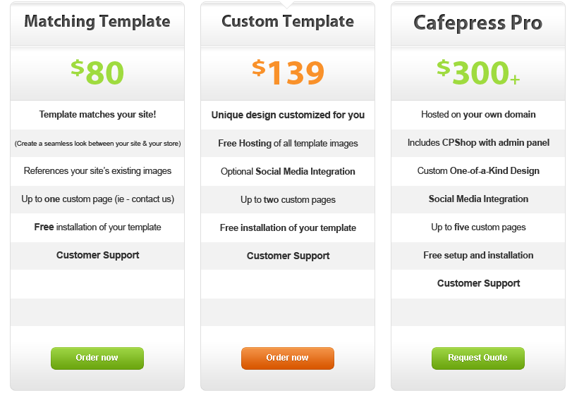cafepress services